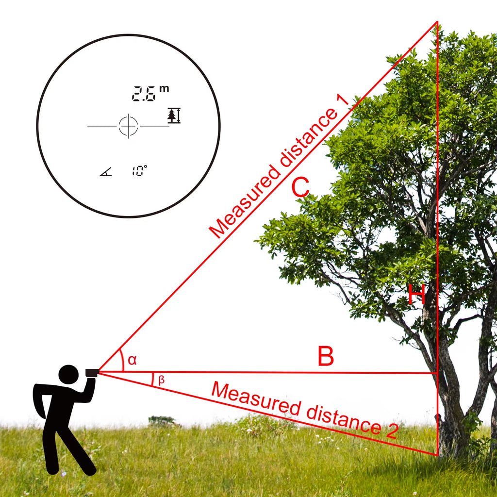 Laser Golf Rangefinder LCD Screen Unit Switch M/Yd Range Finder Vibration for Golf Hunting Sport Laser Meter Distance Meter