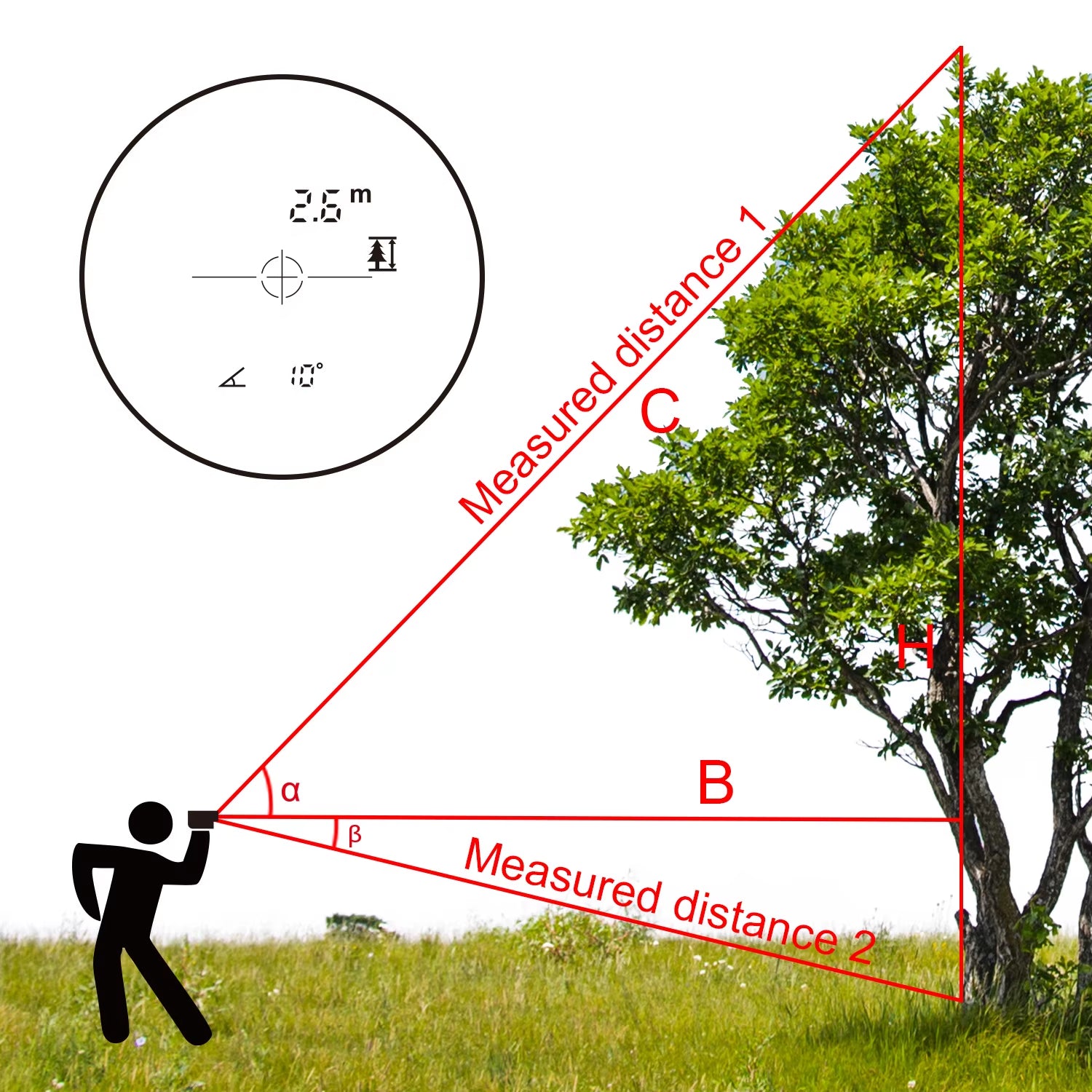 Laser Golf Rangefinder LCD Screen Unit Switch M/Yd Range Finder Vibration for Golf Hunting Sport Laser Meter Distance Meter