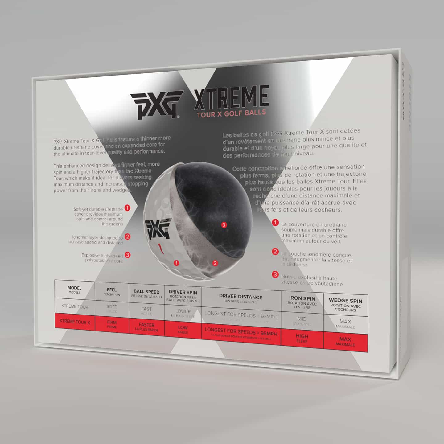 Bolas de Golf PXG XTREME TOUR X